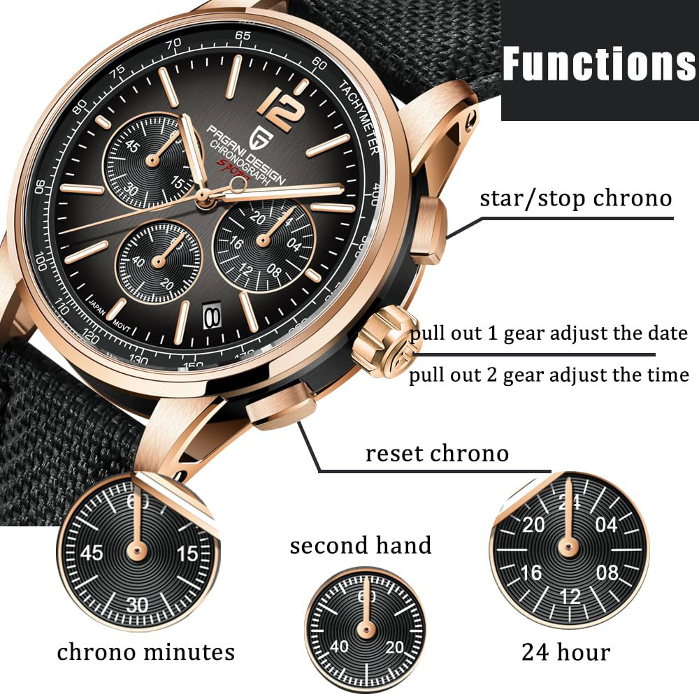 Luxury Watch Life - PAGANI DESIGN новые мужские часы 41