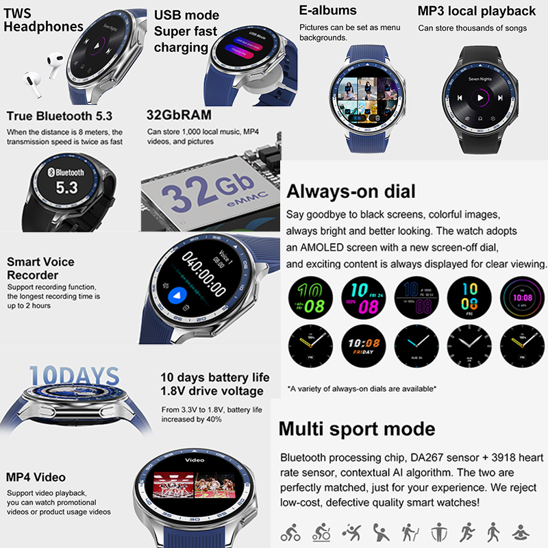 Новинка 2025 года для OPPO Wat – обзор и цена Luxury Watch Korea