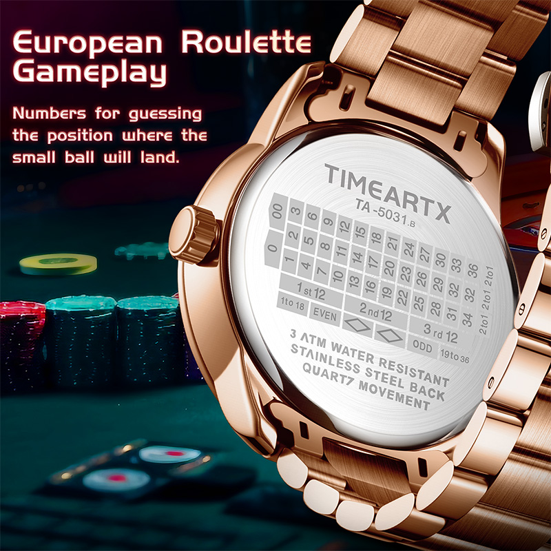 TIMEARTX Совершенно новые роск – обзор и цена Luxury Watch Manufacturers