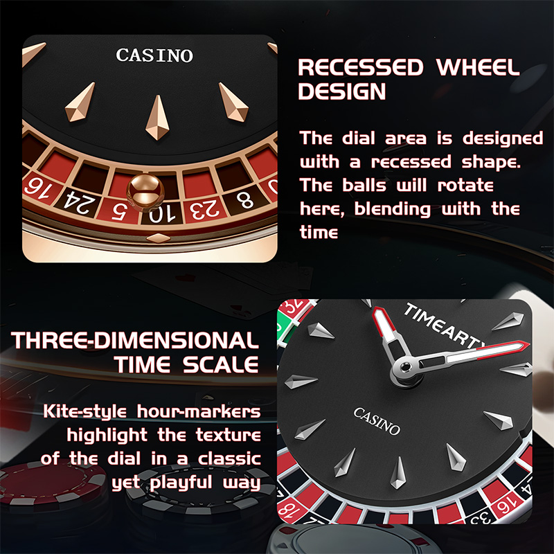 TIMEARTX Совершенно новые роск – обзор и цена Luxury Watch Manufacturers